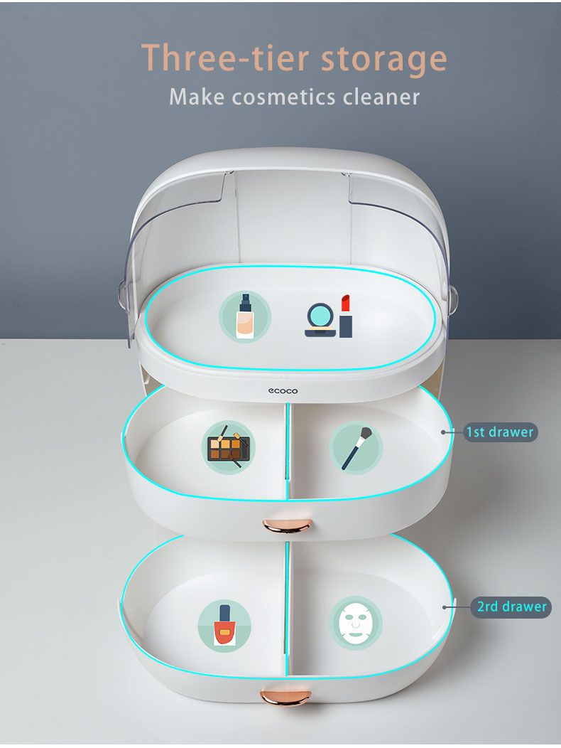 Ecoco organizer